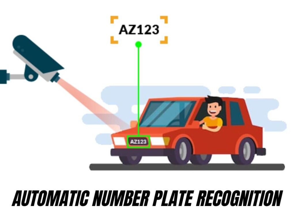 AUTOMATIC NUMBER PLATE RECOGNITION