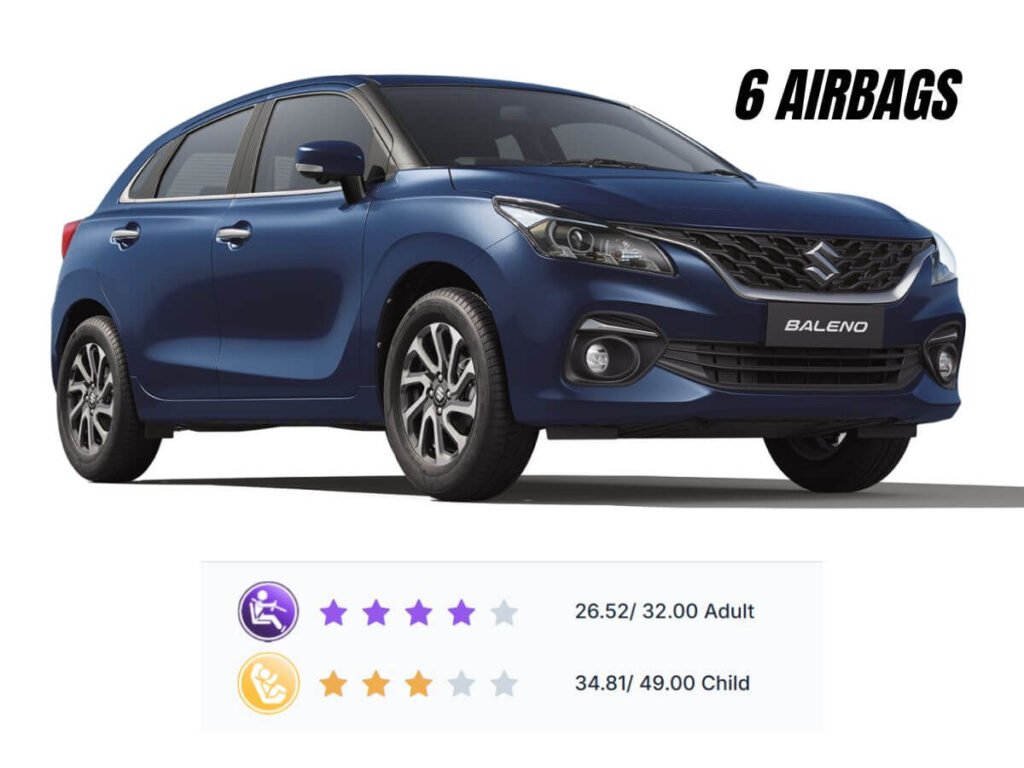 SAFE MARUTI CARS BALENO 6 AIRBAGS