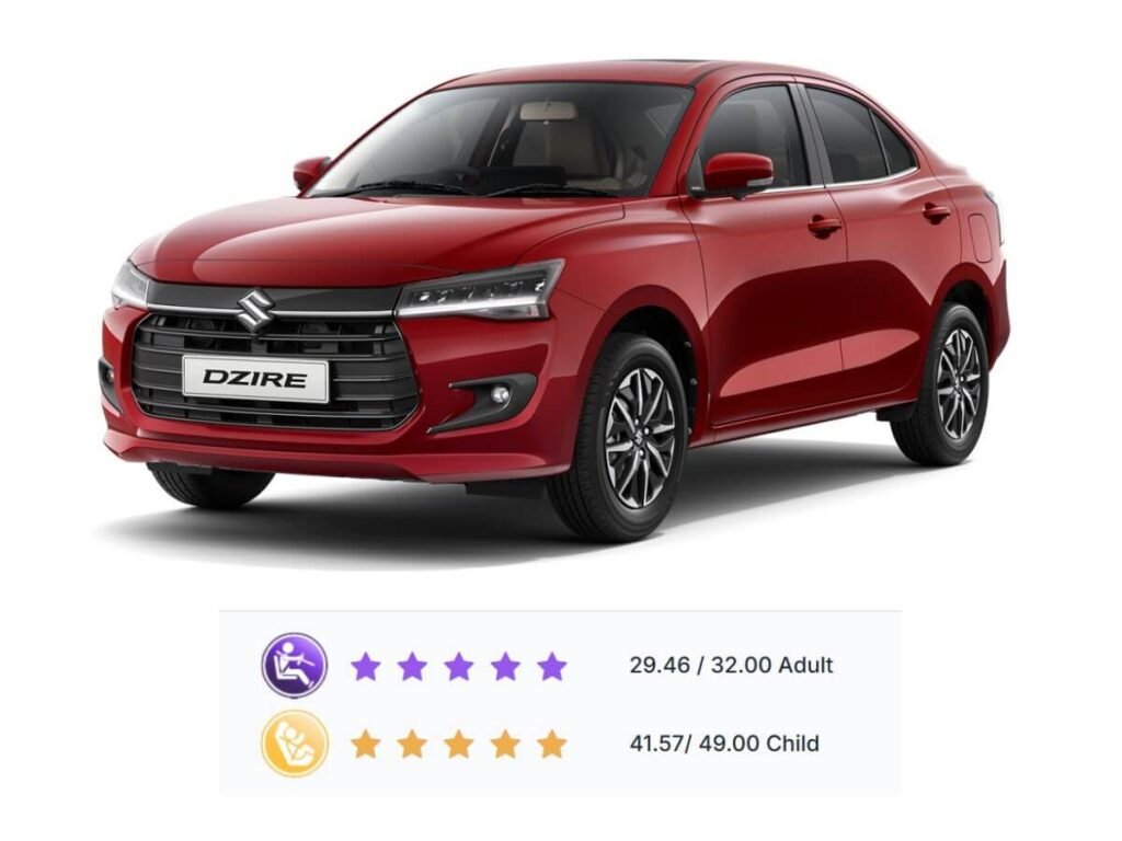 SAFE MARUTI CARS DZIRE